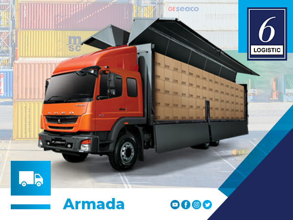 Wingbox atau Built Up Wingbox atau Built Up